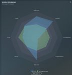 3-League analysis - 165.jpg