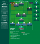 fm 21 tactic.PNG