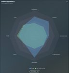 3-League analysis - 165.jpg