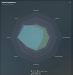 3-League analysis - 140.jpg