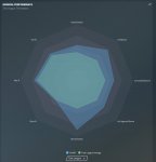 3-League analysis - 165.jpg