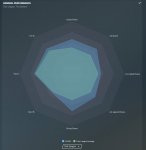 3-League analysis - 165.jpg