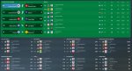 7-Players - Season Overview.jpg