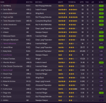 v1.4 Liverpool Avg Ratings.PNG