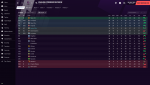 English Premier Division_ Stages-2.png