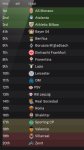 MRCX European Super League Tier 2.JPG