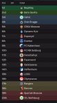 MRCX European Super League Tier 3.JPG