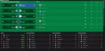 4-3-3 brighton league stats.jpg