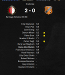 3rdLostAgainstFeyenoord.png