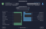 Managerial Style.png