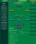 Football Manager 2020_2022.11.22-22.15 (2).png