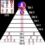 Tier 1.png