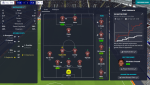 Football Manager 2023 4.12.2022. 1_58_07.png