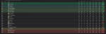 Primeira Liga Table First Half.PNG