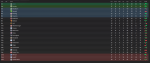Sky Bet Championship Table in January.PNG