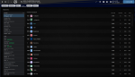 CHAMPIONS LEAGUE AVERAGE POSSESSION.png