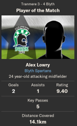 27.8.21 Lowry 2g 1a.png