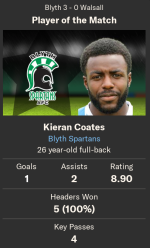 27.11.23 Coates 1g 2a.png