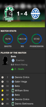 27.12.14 Everton.png