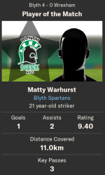 28.1.2 Warhurst 1g 2a.png