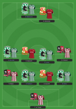 28.5.15 Players team of the season.png