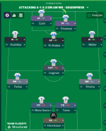 4-1-3-2 Gegen.png