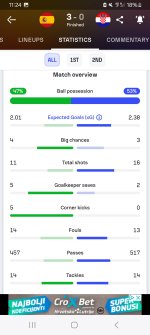 Screenshot_20240621_112404_Sofascore.jpg