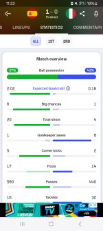 Screenshot_20240621_112312_Sofascore.jpg