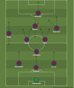 Compo-Type-Barça-1993-94.png