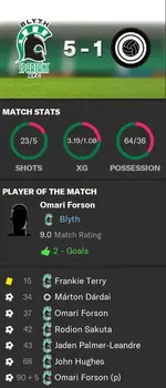 29.12.26 Fulham.webp