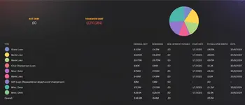 Debt.webp