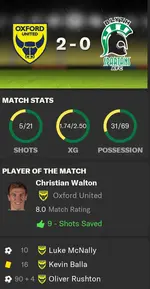 30.2.12 Oxford.webp