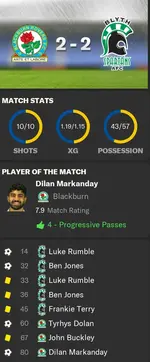 30.2.16 Blackburn.webp