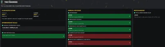 30.5 finances.webp