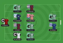 30.5 Team of the season.webp