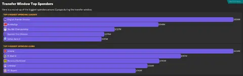 30.9.1 transfer spenders.webp