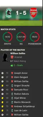 30.8.18 Arsenal.webp