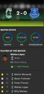 30.8.31 Everton.webp