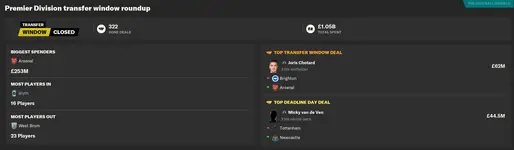 30.9.2 transfer roundup premierleague.webp