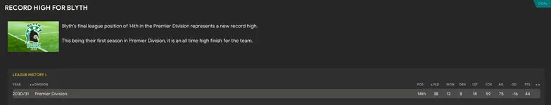 31.5.19 high record.webp