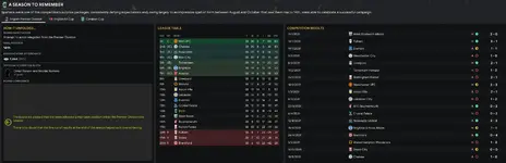 31.6 results league.webp