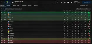 CLASSIFICA.webp