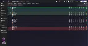Premier League_ Fazy.webp