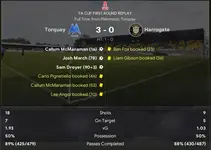 7.2 harrogate.webp