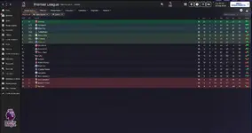 Premier League_ Fazy.webp