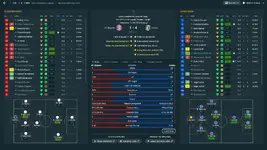 FC Bayern v Corby_ Review.webp