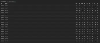 1.3 league history.webp