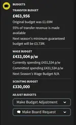 3.12 budgets.webp