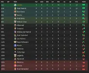 4.2 league.webp