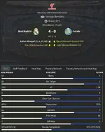 4.3 real madrid.webp